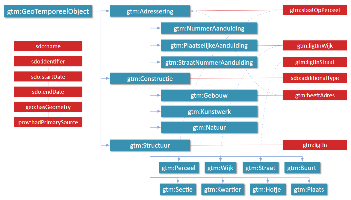 https://docs.google.com/presentation/d/1GQCdcWp2ruxdYIbfW5ZzWALfJf09OEmUwcT8ak7I_yc/