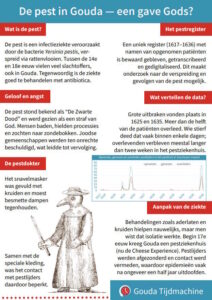 Afbeelding pestdokter komt uit de collectie van Regionaal Archief Nijmegen (beschikbaar gesteld onder een Creative Commons Naamsvermelding-GelijkDelen 4.0 Internationaal licentie), zie https://nl.wikipedia.org/wiki/Bestand:Personen-_Dr._IJsbrand_van_Diemerbroeck_%28Pestdokter%29_GN15594.jpeg